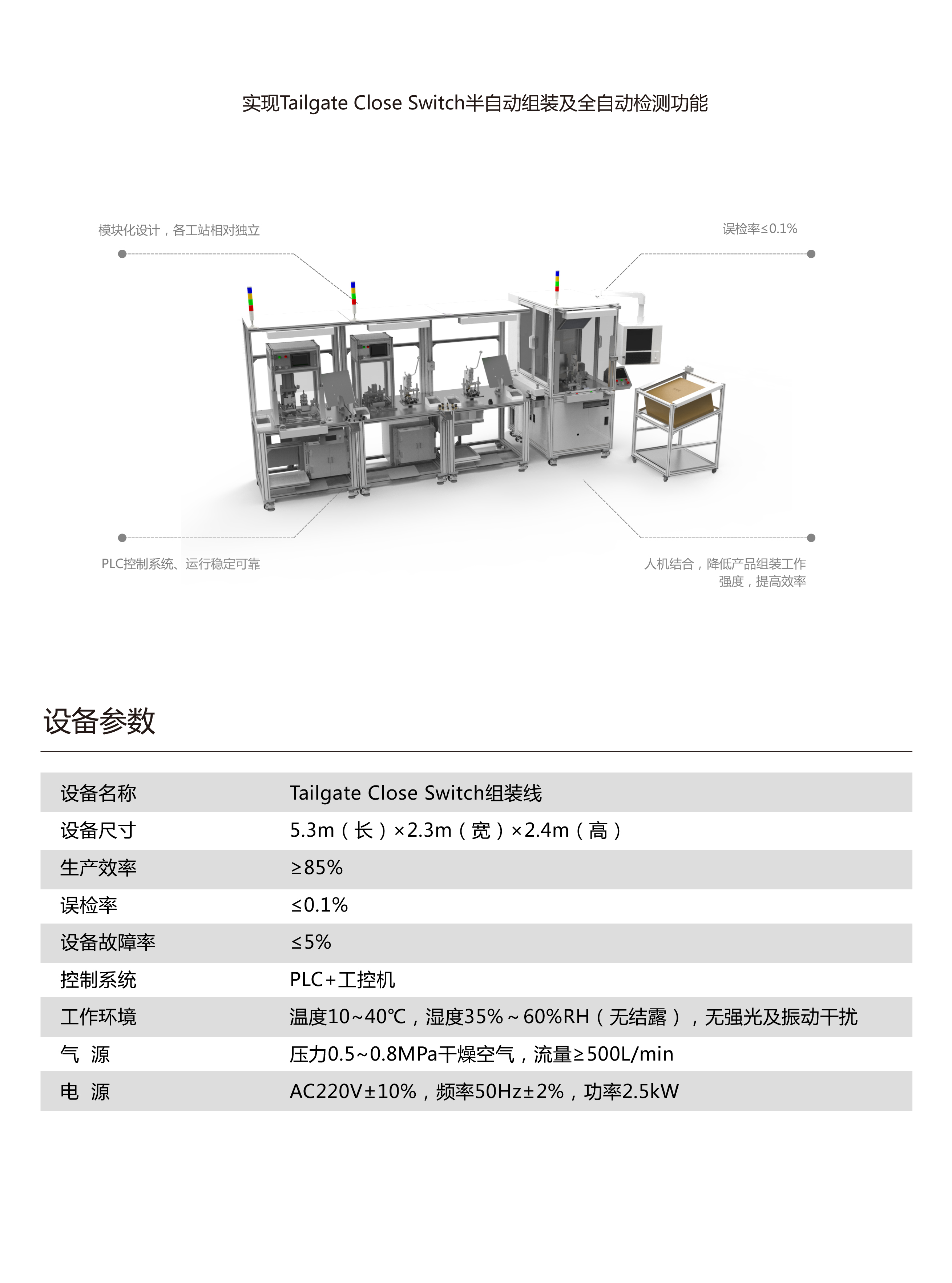 Tailgate Close Switch組裝線.jpg