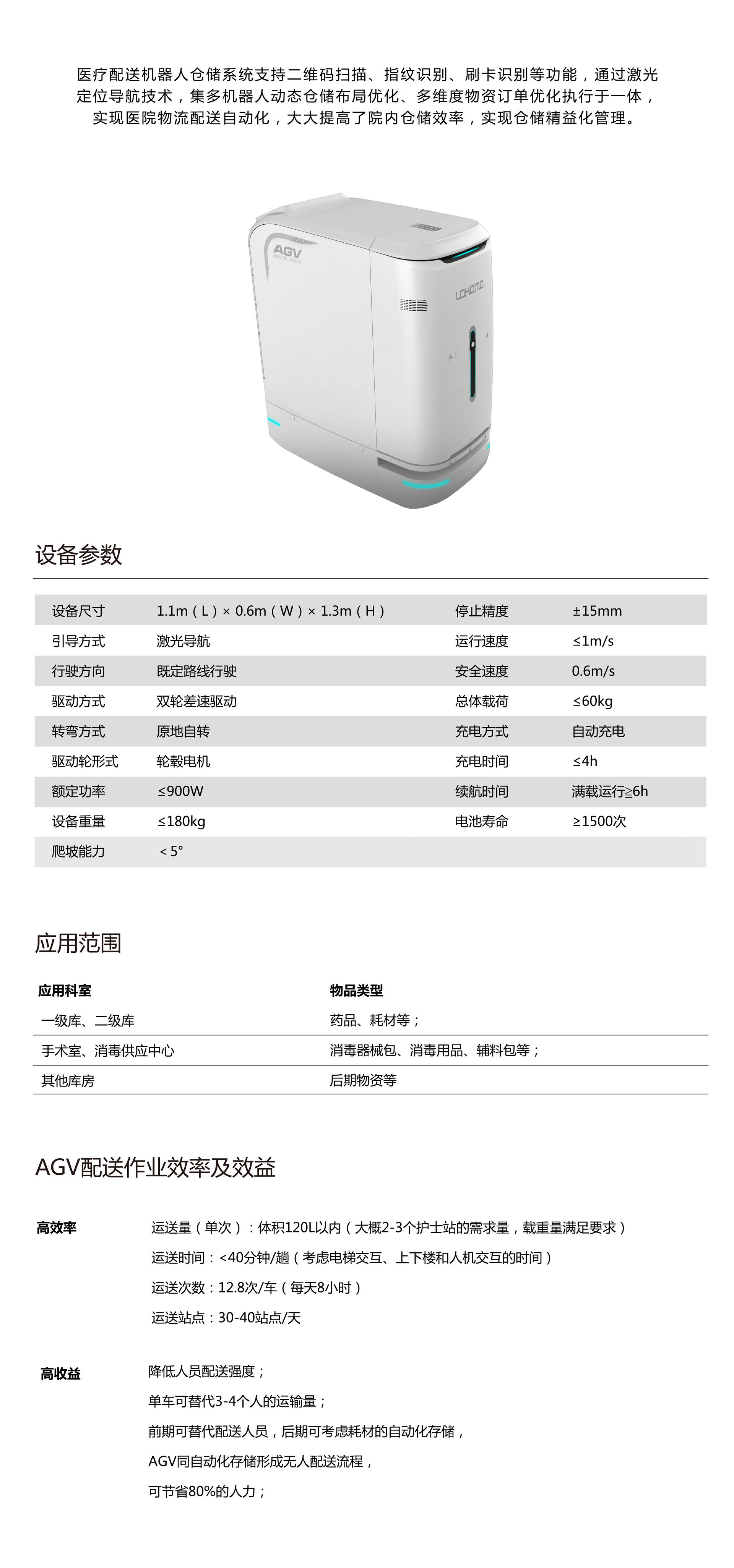 醫(yī)療配送AGV（Medical-Distribution-AGV）.jpg